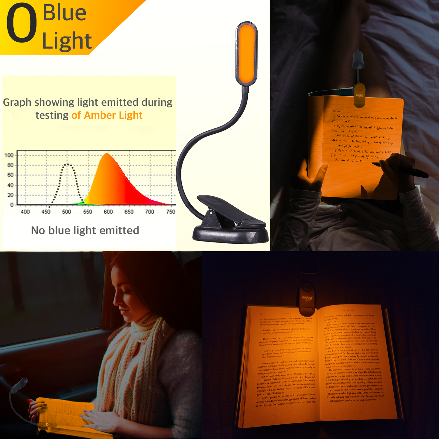 Amber Night Reading Light